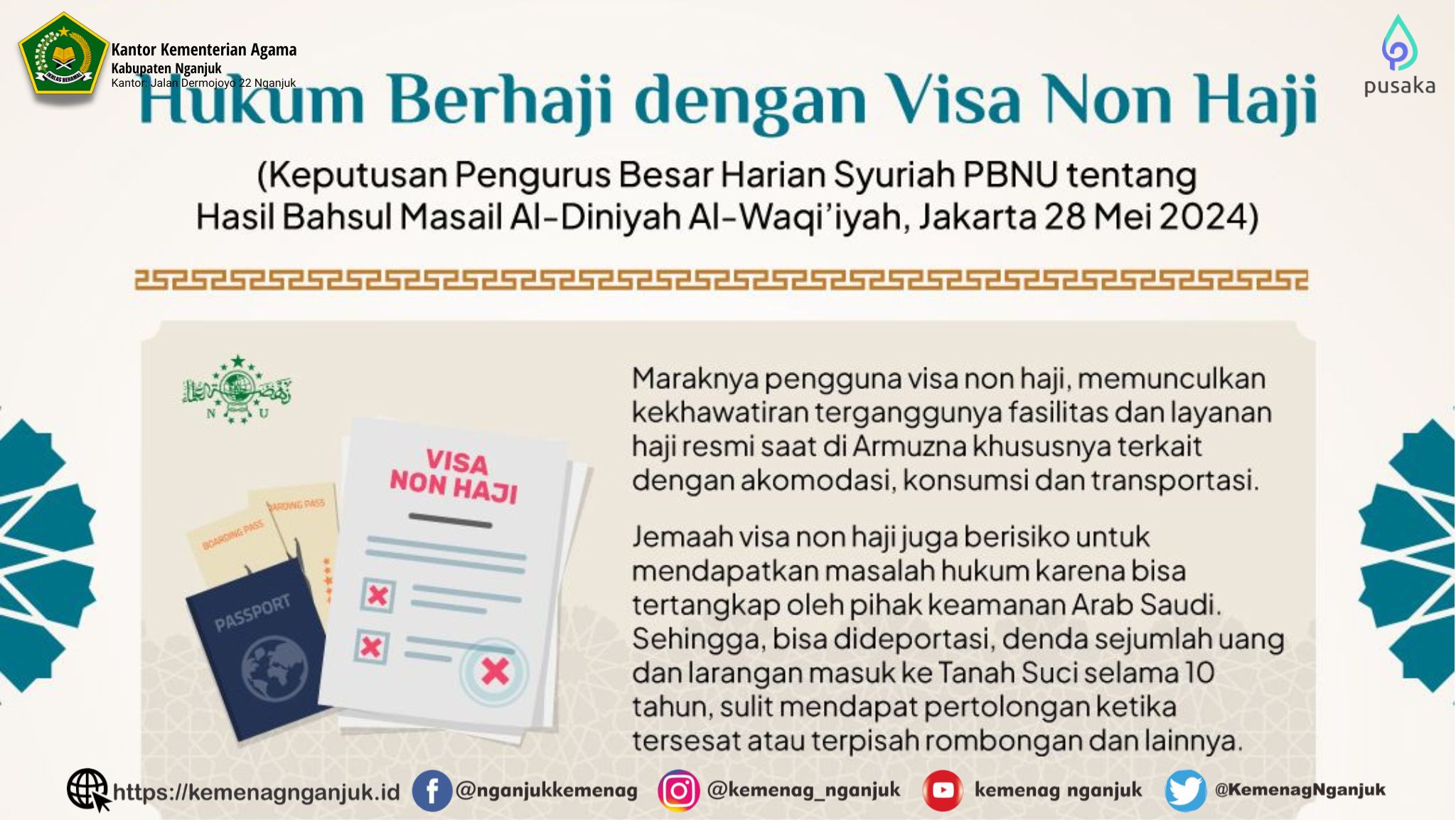 Berhaji Harus Miliki Visa Haji