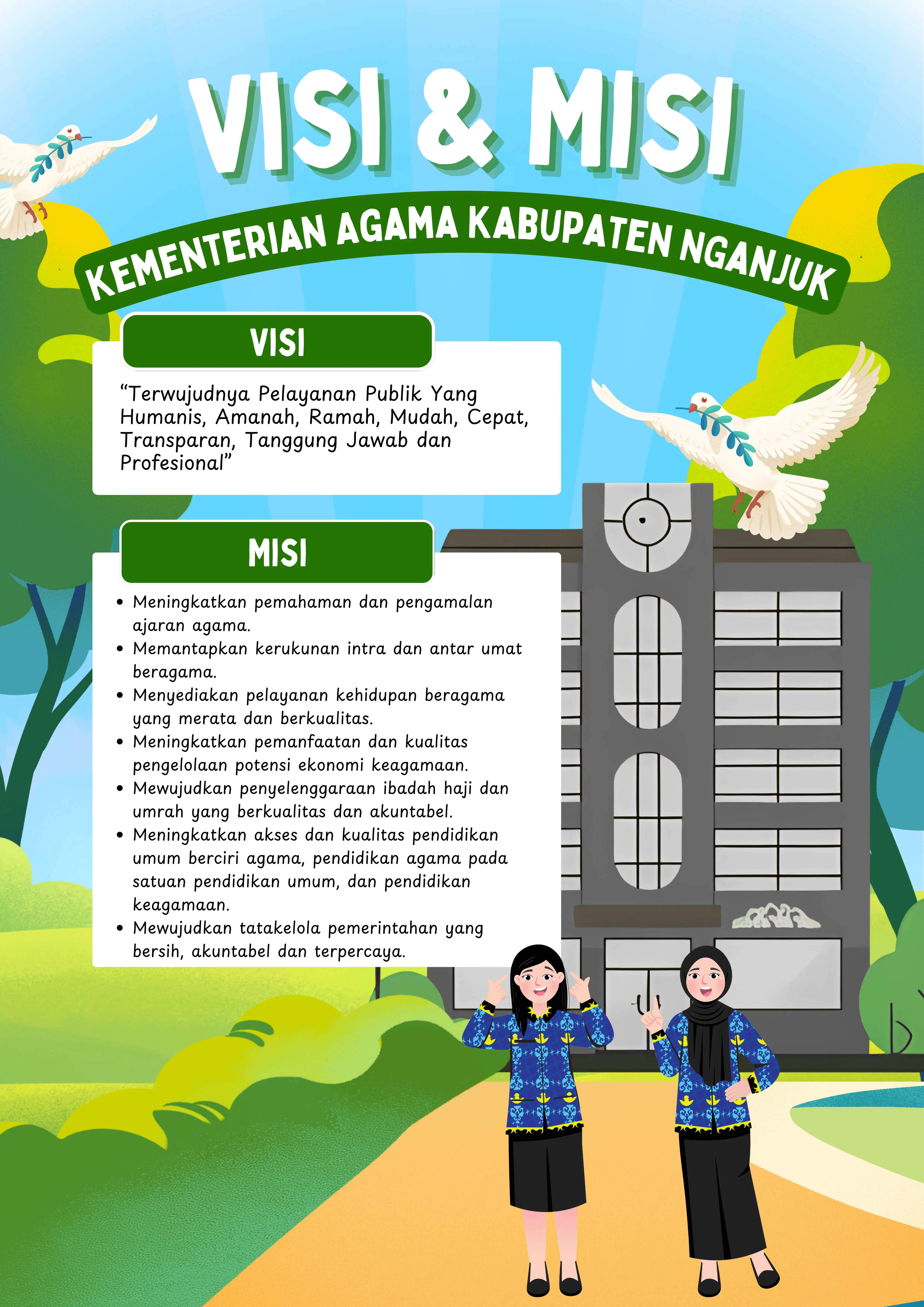 Komitmen Pelayanan PPID
